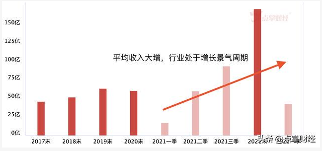 生物降解塑料國標(biāo)6月起實(shí)施，降解塑料行業(yè)將強(qiáng)勢爆發(fā)
