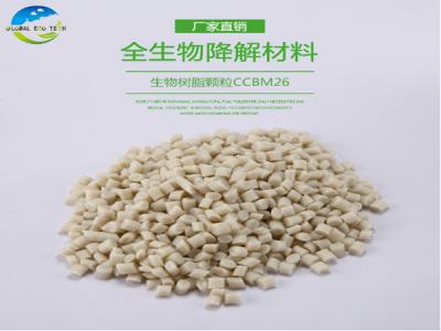 可降解塑料袋的質(zhì)量怎么樣？是不是真的可降解？